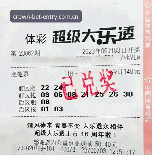 皇冠体彩赛事投注 皇冠体彩官方投注平台 vs 普通赛事投注渠道:功能、安全与体验全面对比