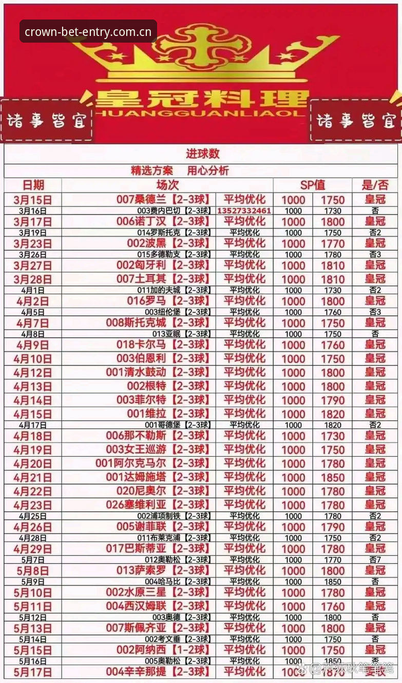 皇冠体彩怎么注册 皇冠体彩怎么注册?最新动态解锁投注新体验,用户吴哥亲测分享