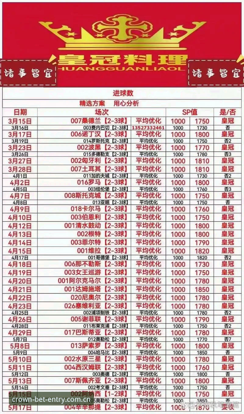 皇冠体彩官网登录下载不了怎么办 皇冠体彩官网登录下载不了?实用问题解决指南与必备技巧