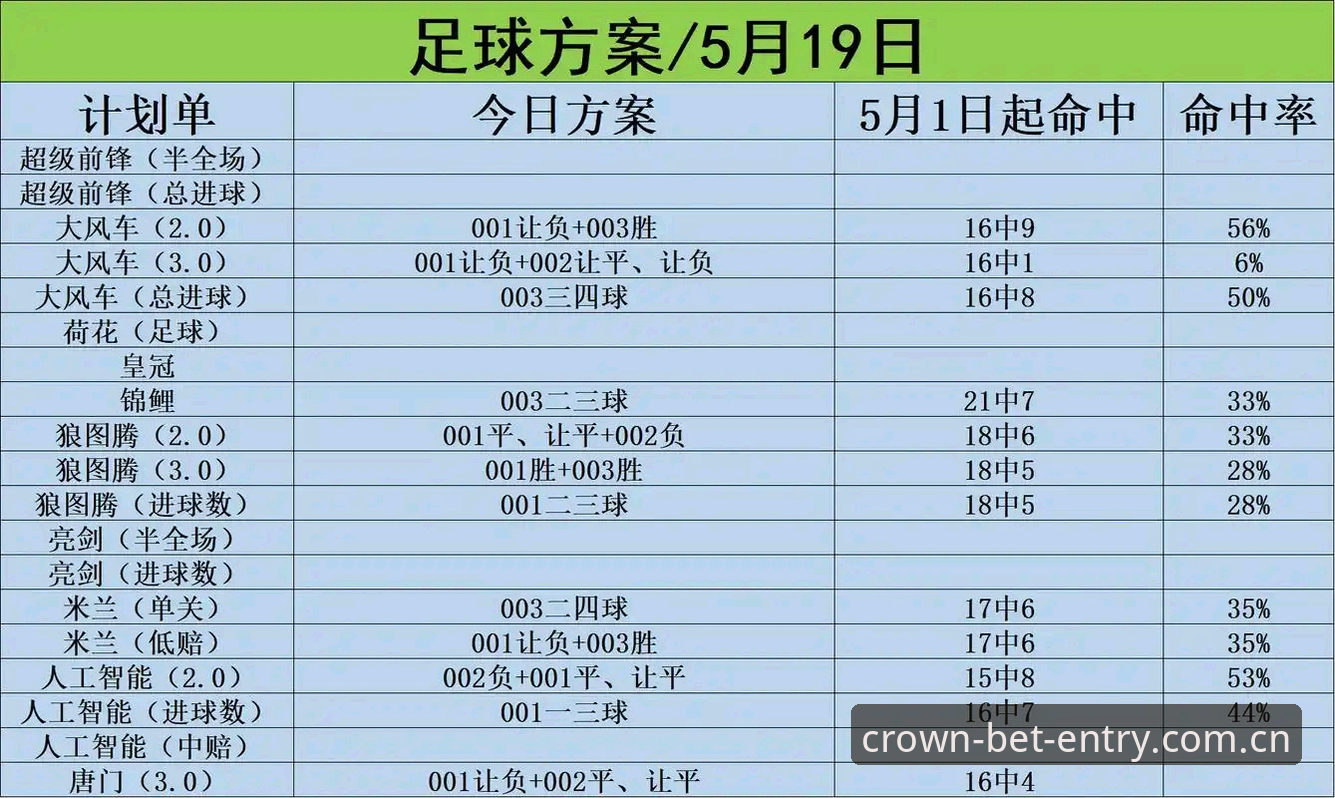 皇冠体彩怎么登录功能详解 德国队26人世界杯名单解读教程——皇冠体彩平台带你深度剖析阵容亮点