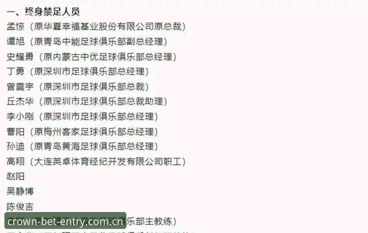 皇冠体彩注册必备 揭秘中国足协第三批禁足名单背后的体育腐败真相